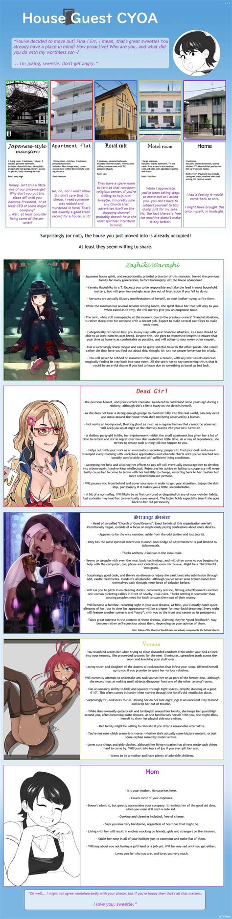 r/interactivecyoa|r/InteractiveCYOA CYOA Archive : r/InteractiveCYOA .